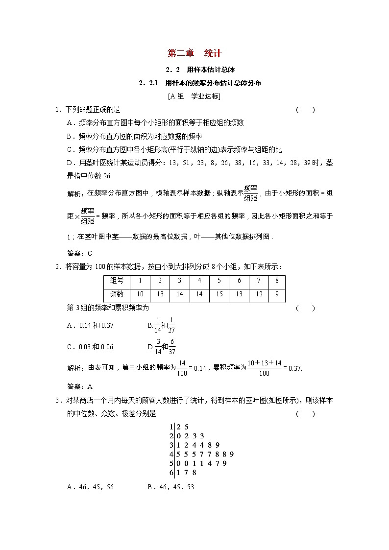 【新人教A版】必修3高中数学第二章统计2.2.1用样本的频率分布估计总体分布课时跟踪训练（含解析）01