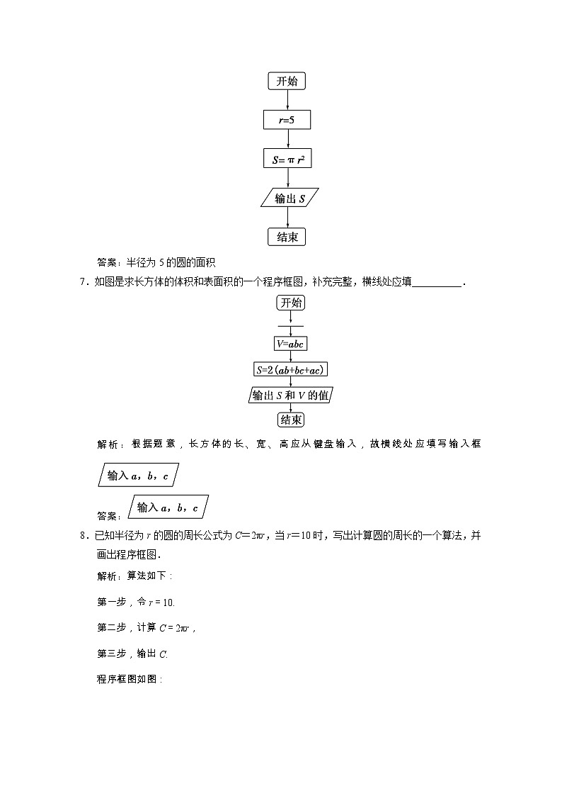 【新人教A版】必修3高中数学第一章算法初步1.1.2第1课时程序框图顺序结构课时跟踪训练（含解析）第3页