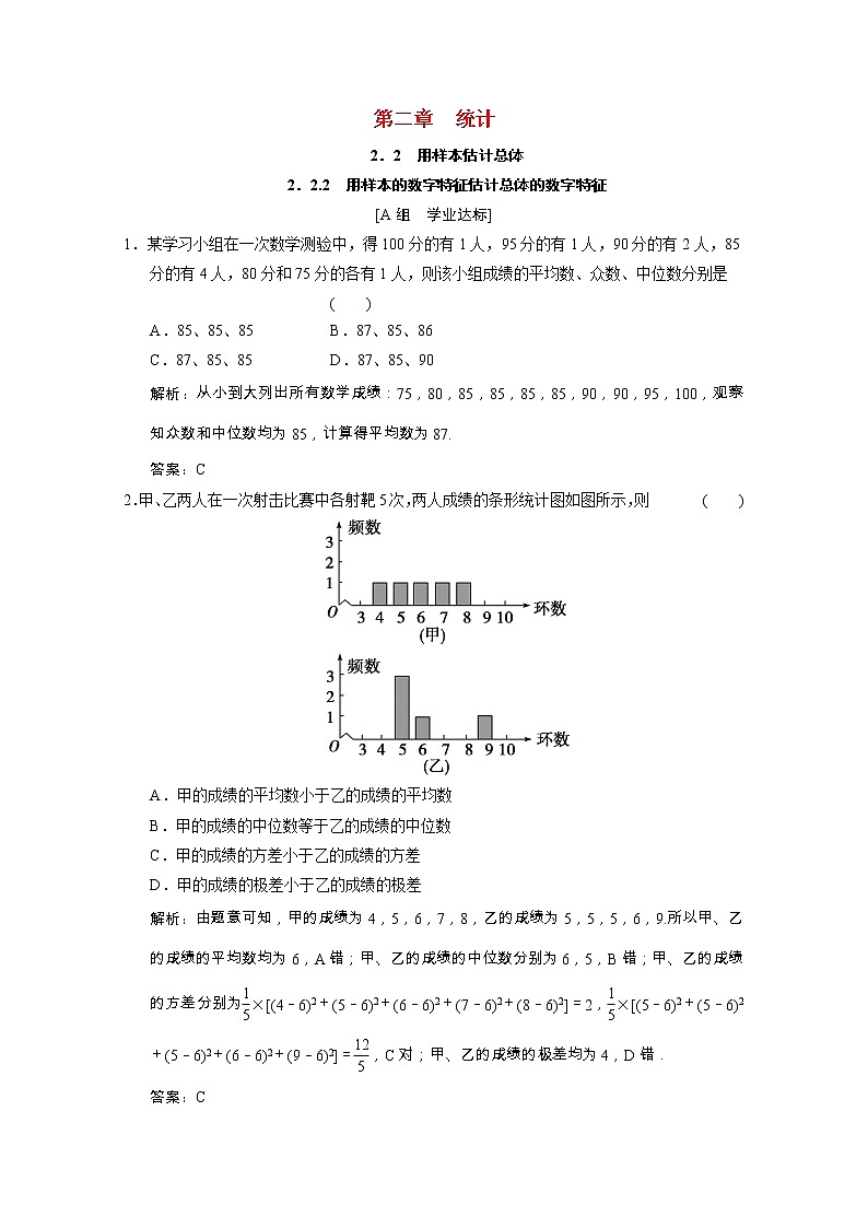 【新人教A版】必修3高中数学第二章统计2.2.2用样本的数字特征估计总体的数字特征课时跟踪训练（含解析）01