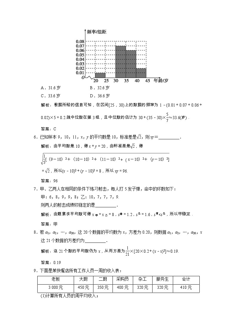【新人教A版】必修3高中数学第二章统计2.2.2用样本的数字特征估计总体的数字特征课时跟踪训练（含解析）03