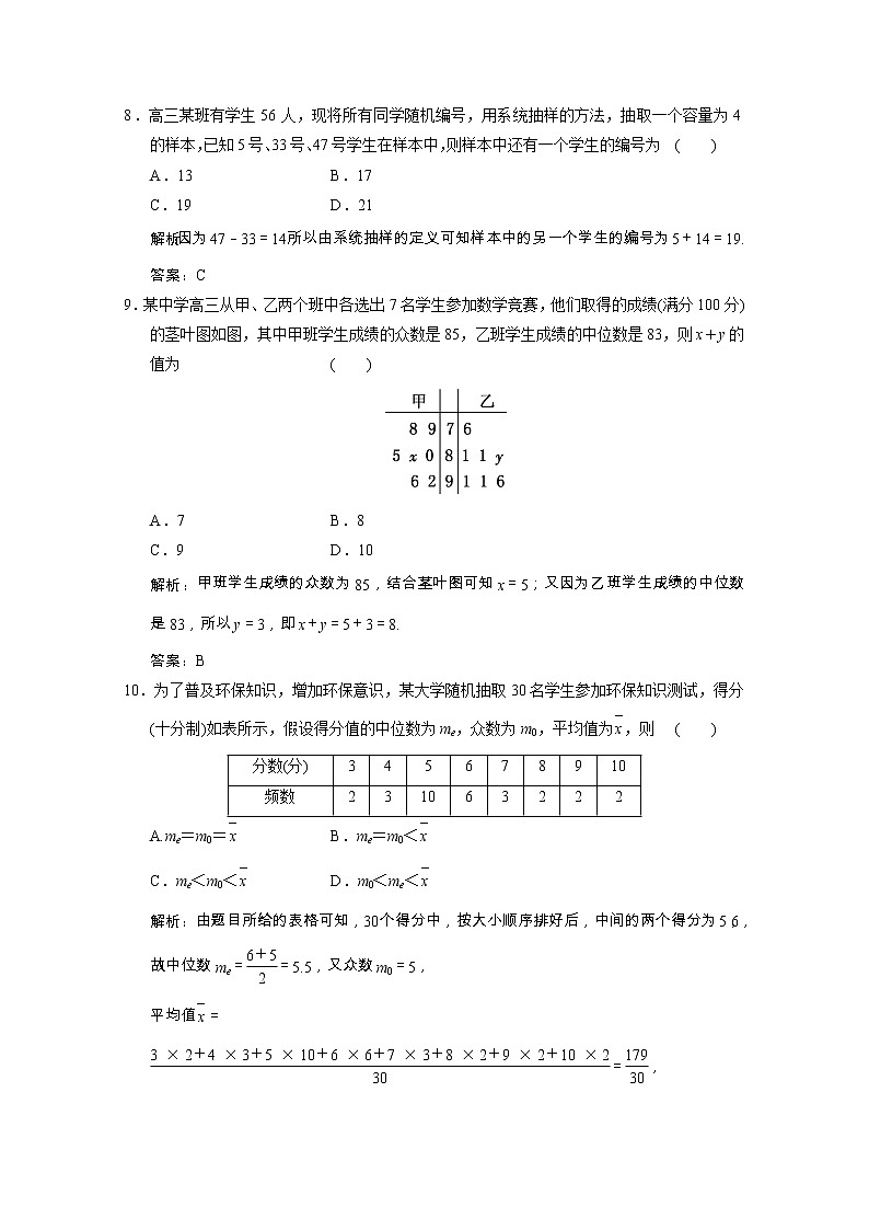 【新人教A版】必修3高中数学第二章统计单元综合检测课时跟踪训练（含解析）第3页