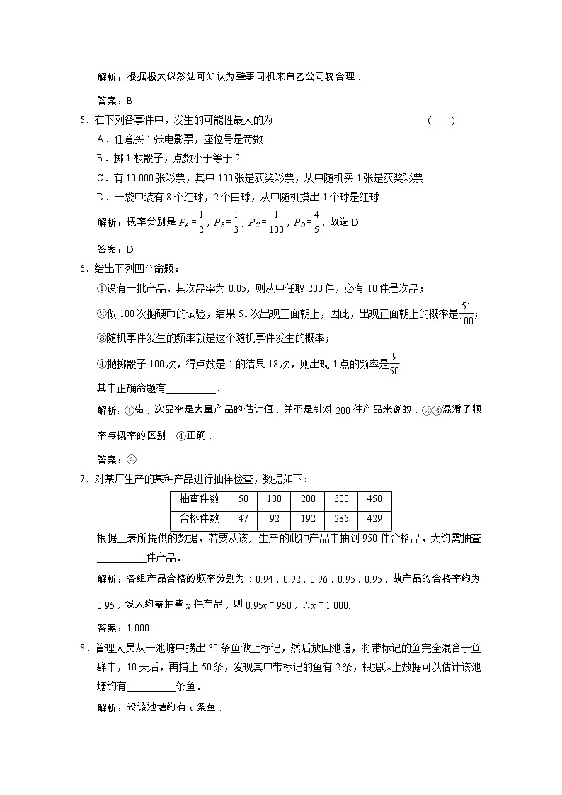 【新人教A版】必修3高中数学第三章概率3.1.2概率的意义课时跟踪训练（含解析）第2页