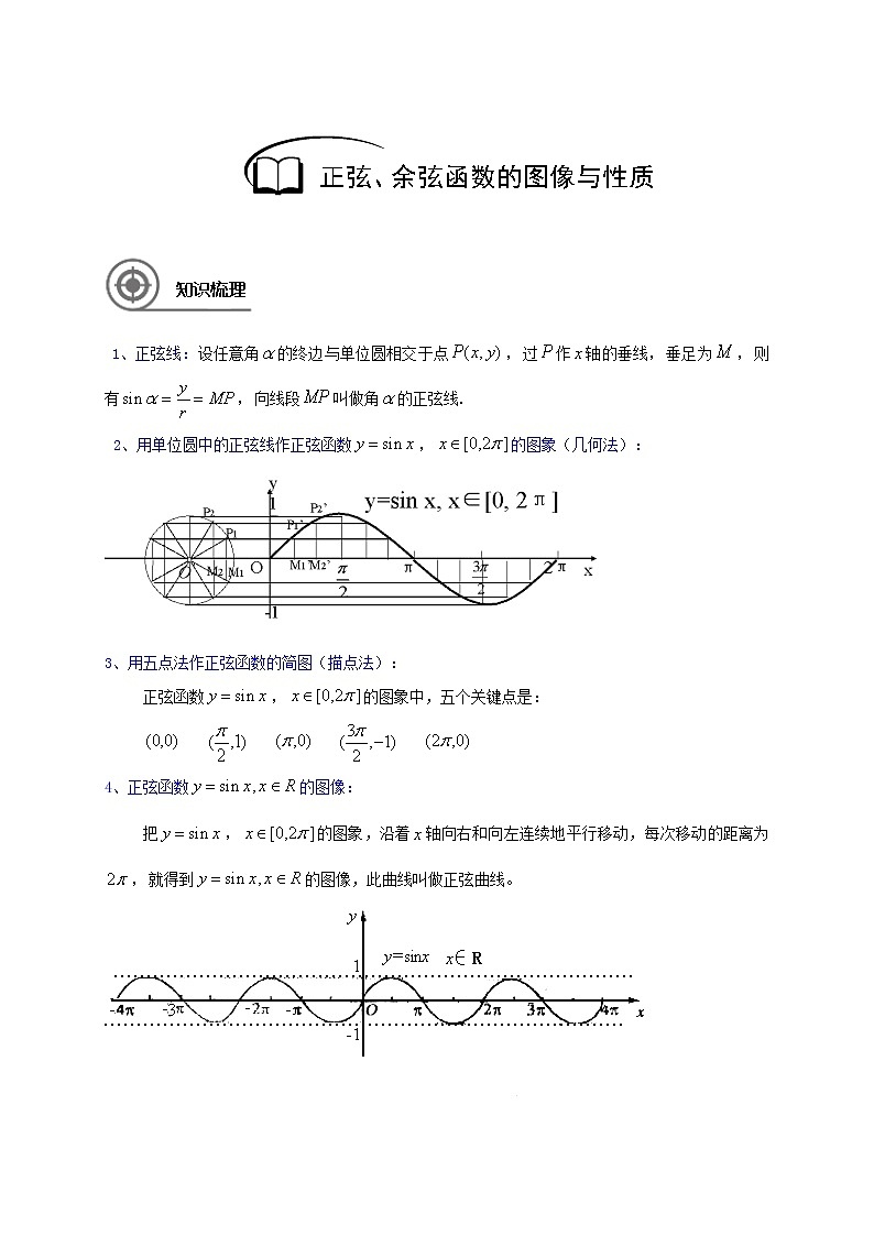 数学沪教版高一下册第六章正余弦函数图像及其性质教案第2页
