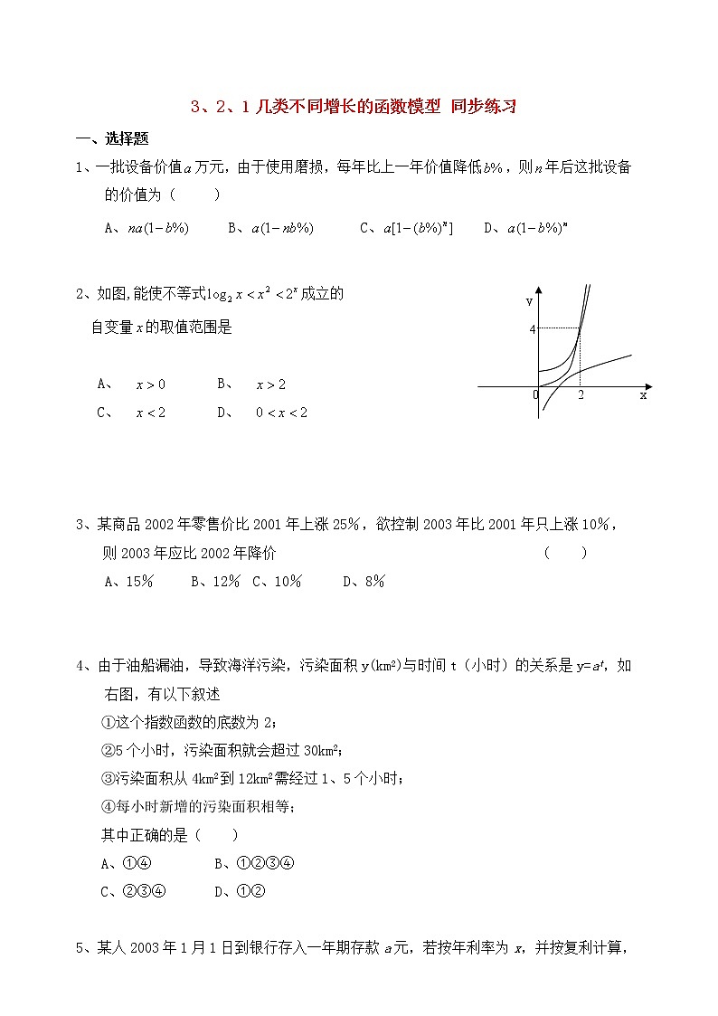 高中数学 3.2.1几类不同增长的函数模型同步练习  新人教A版必修101