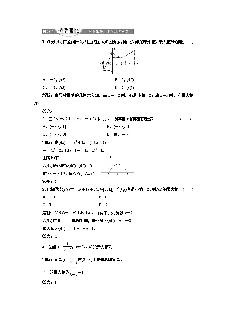 2017-2018学年高中数学人教A版必修1练习：1.3.1 第二课时 函数的最大（小）值 课堂强化 Word版含解析01