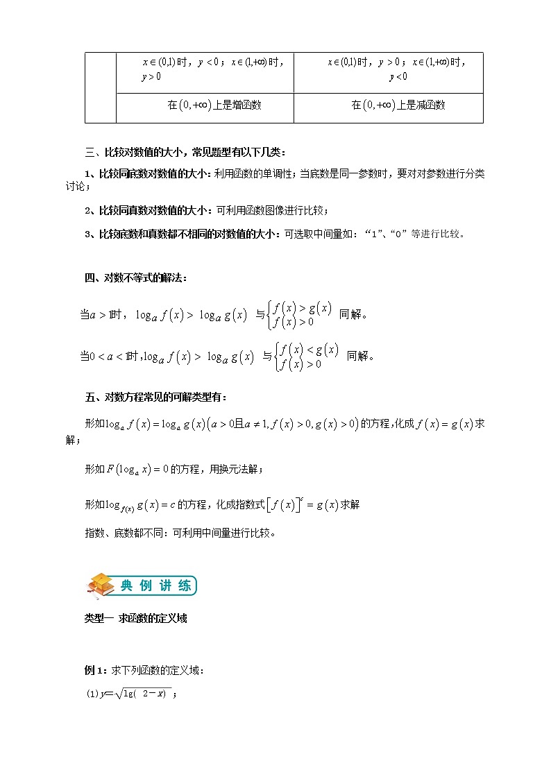 北师版高中数学（教案）必修一第11讲：对数函数（教师版）02