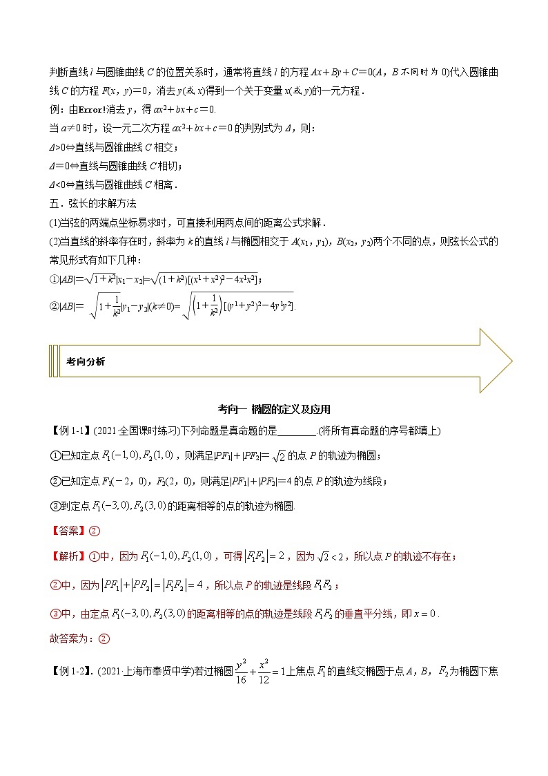2021年高考艺术生数学基础复习 考点43 椭圆（教师版含解析） 教案02