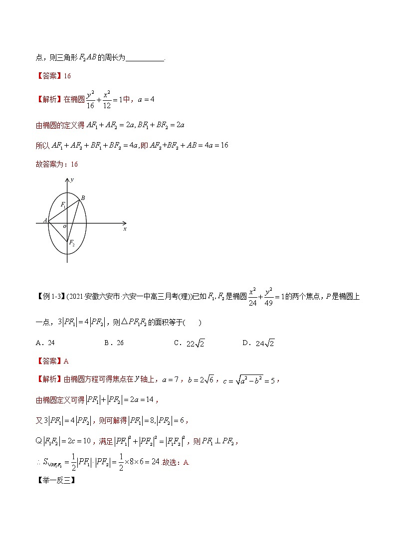 2021年高考艺术生数学基础复习 考点43 椭圆（教师版含解析） 教案03