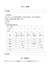 2021年高考艺术生数学基础复习 考点33 幂函数（教师版含解析）