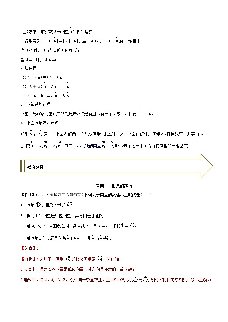 2021年高考艺术生数学基础复习 考点10 平面向量线性运算（教师版含解析）第2页