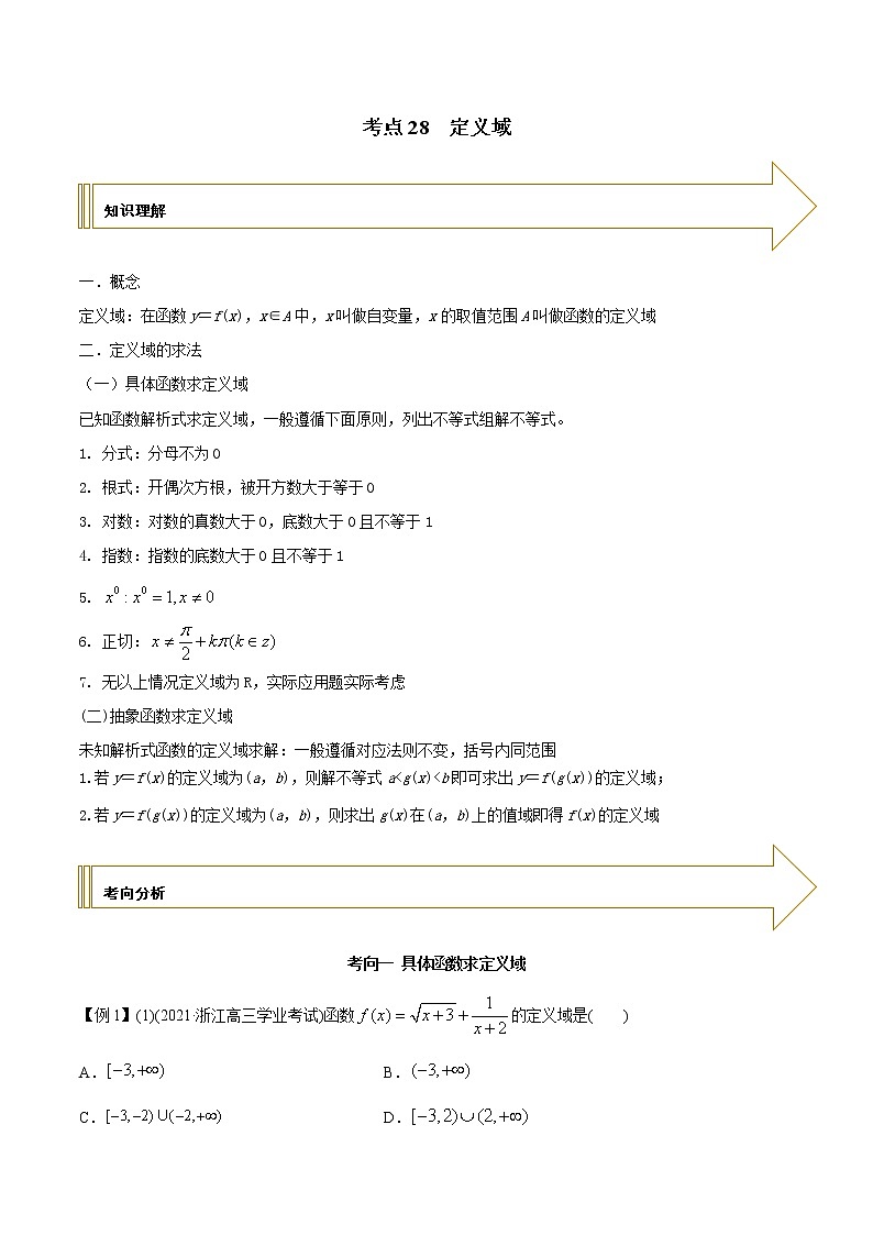 2021年高考艺术生数学基础复习 考点28 定义域（教师版含解析）第1页