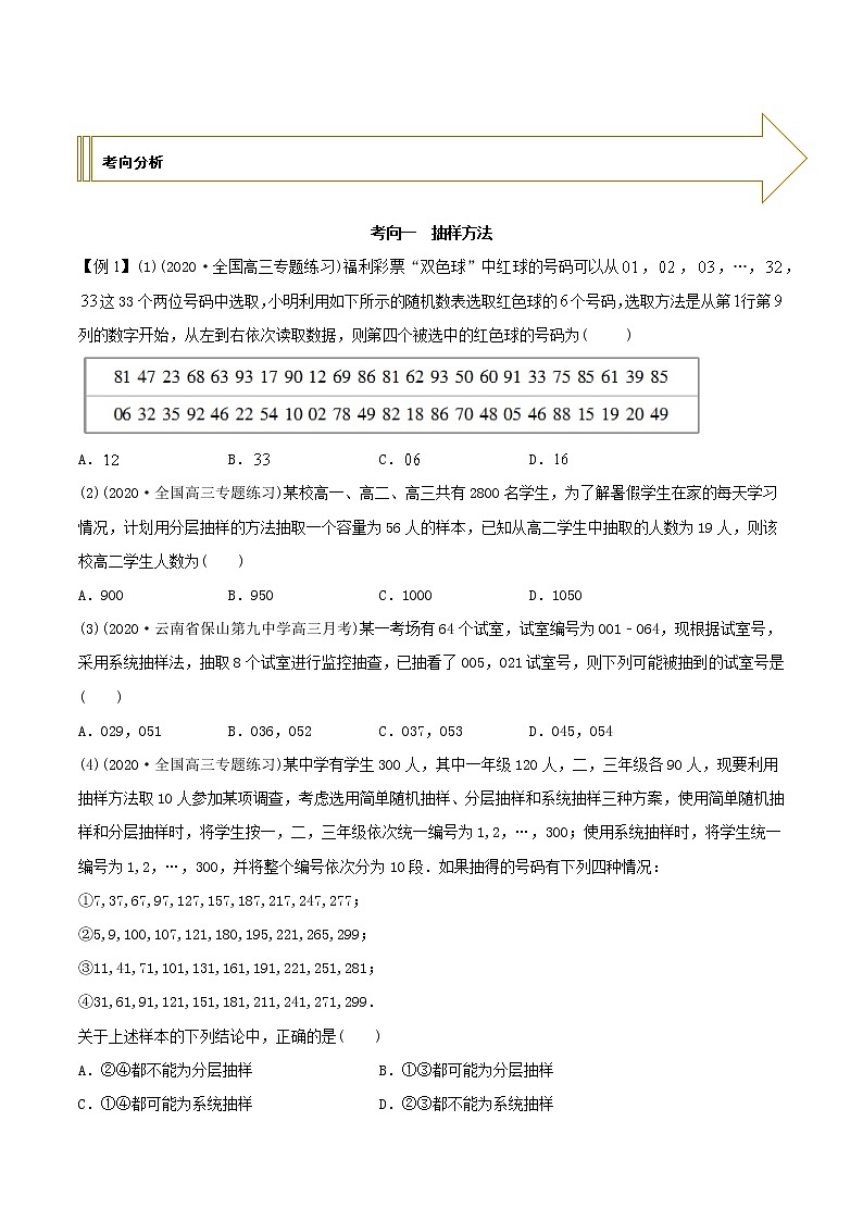 2021年高考艺术生数学基础复习 考点17 特征数及抽样方法（学生版） 教案03