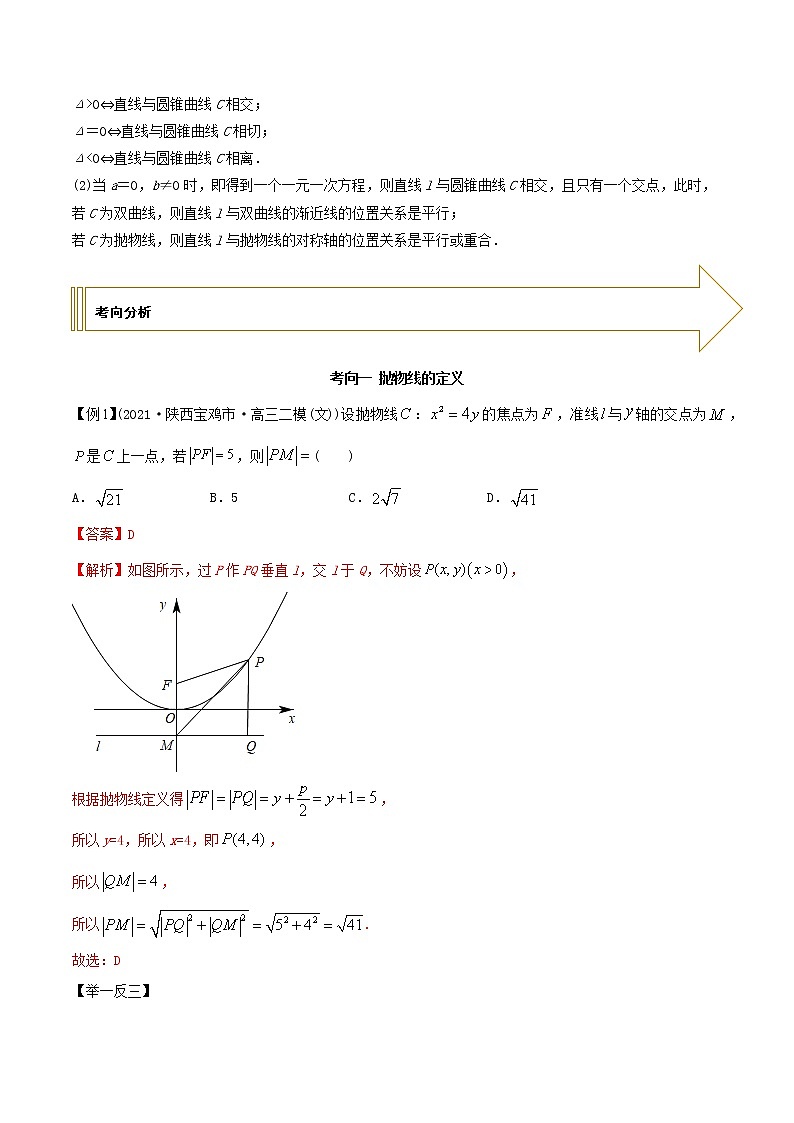 2021年高考艺术生数学基础复习 考点45 抛物线（教师版含解析）第2页
