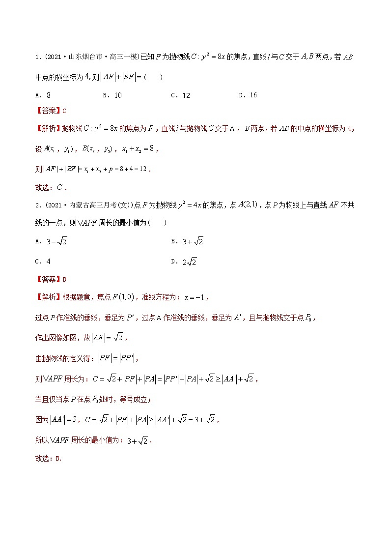 2021年高考艺术生数学基础复习 考点45 抛物线（教师版含解析）第3页