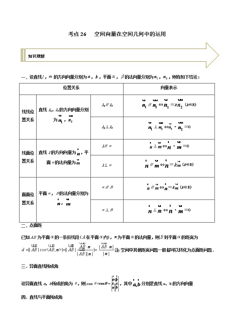 2021年高考艺术生数学基础复习 考点26 空间向量在空间几何中的运用（教师版含解析）第1页