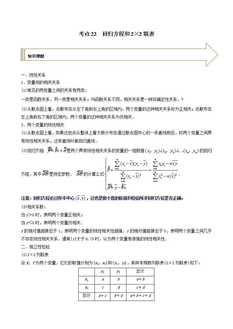 2021年高考艺术生数学基础复习 考点22 回归方程和2×2联表（学生版）第1页