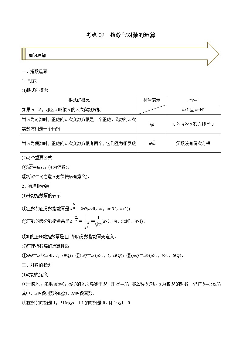 2021年高考艺术生数学基础复习 考点02 指数与对数的运算（学生版） 教案01