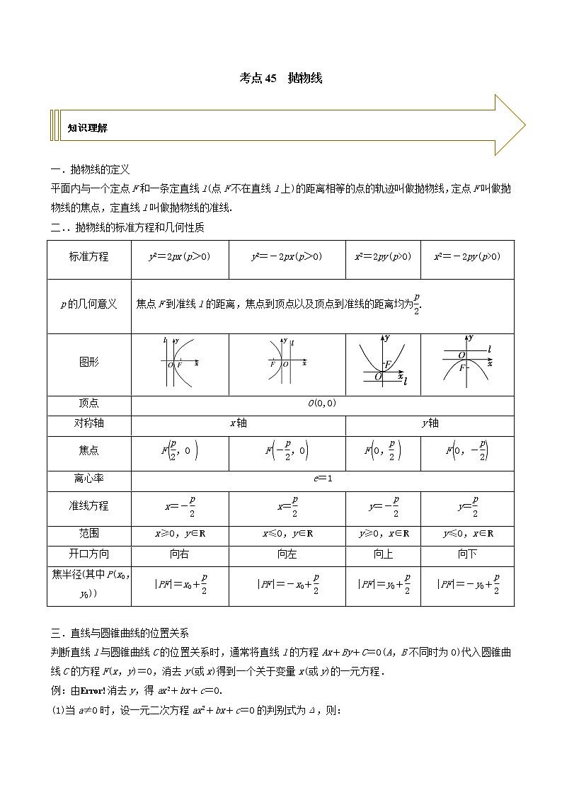 2021年高考艺术生数学基础复习 考点45 抛物线（学生版） 教案01