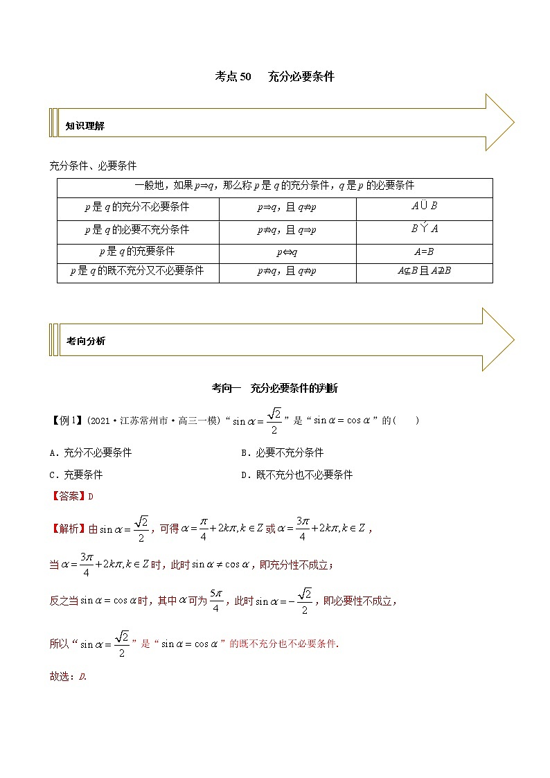 2021年高考艺术生数学基础复习 考点50 充分必要条件（教师版含解析）第1页