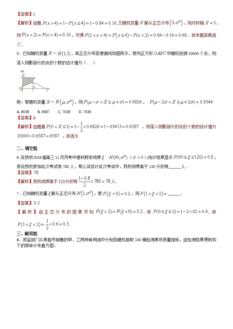第18讲 正态分布强化专题练-2021届高考数学（理）培优专题提升训练（解析版）02