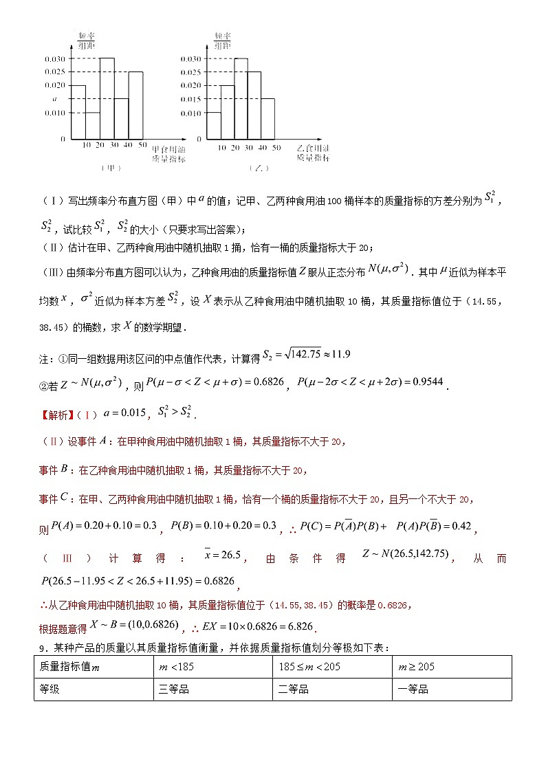 第18讲 正态分布强化专题练-2021届高考数学（理）培优专题提升训练（解析版）03