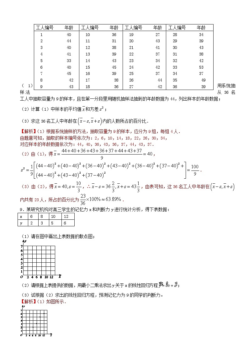 第17讲 统计与统计案例-2021届高考数学（理）培优专题提升训练（解析版）03