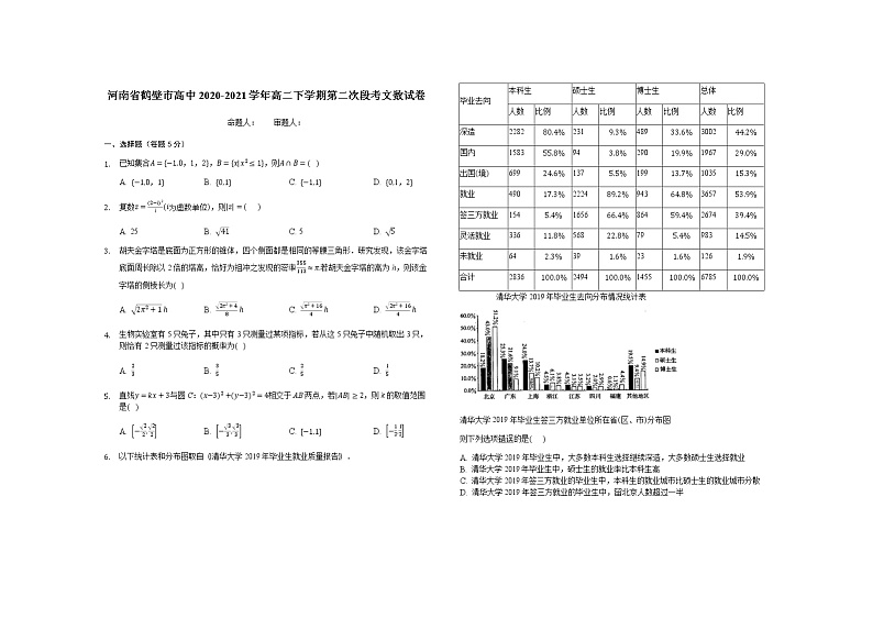 2020-2021学年河南省鹤壁市高中高二下学期第二次段考数学（文）试题 Word版01