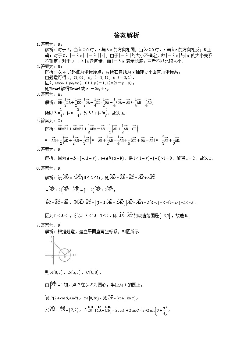 2021年高考数学二轮复习选择填空狂练19《平面向量》（含答案详解）03