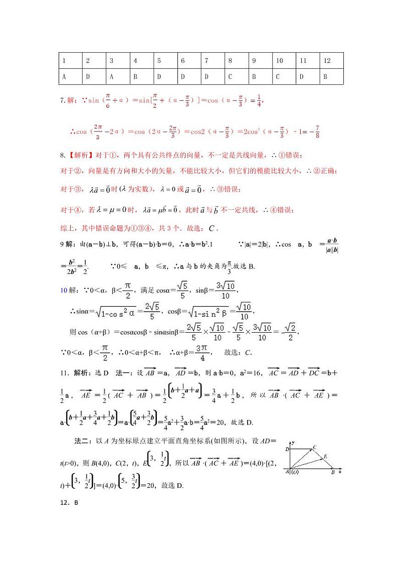 四川省峨眉第二中学校2020-2021学年高一下学期4月月考数学试题（文理科）01