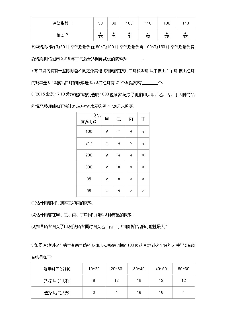 2021届高三数学（文）一轮复习夯基提能作业本：第十章 概率与统计第一节 随机事件的概率 Word版含解析 练习02