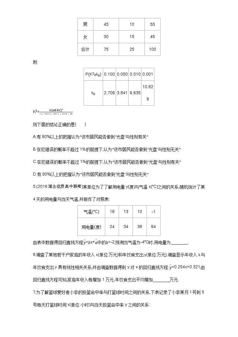 2021届高三数学（文）一轮复习夯基提能作业本：第十章 概率与统计第五节 变量的相关关系、统计案例 Word版含解析第2页