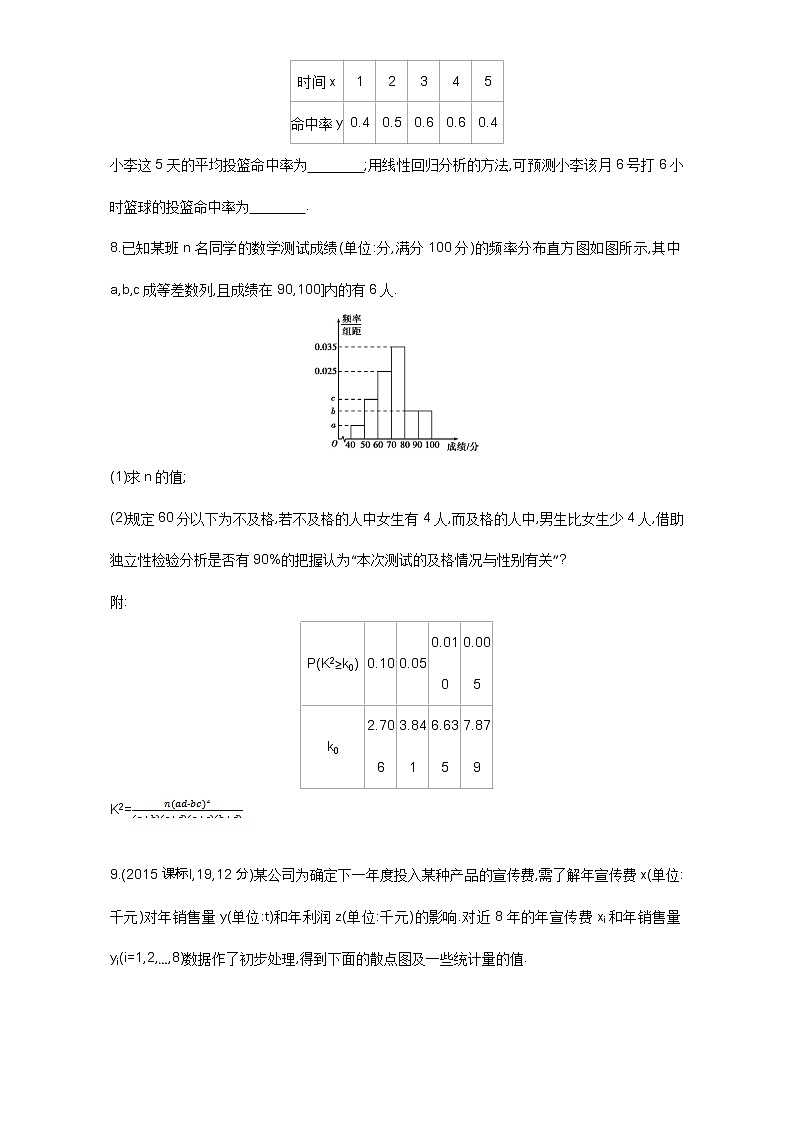 2021届高三数学（文）一轮复习夯基提能作业本：第十章 概率与统计第五节 变量的相关关系、统计案例 Word版含解析第3页