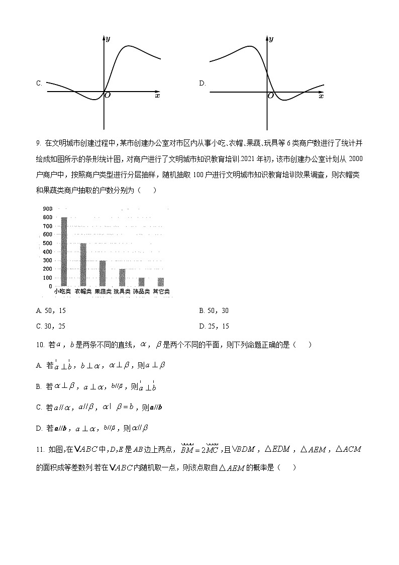安徽省合肥市2021届高三下学期第二次教学质量检测文科数学试题 Word版含答案03