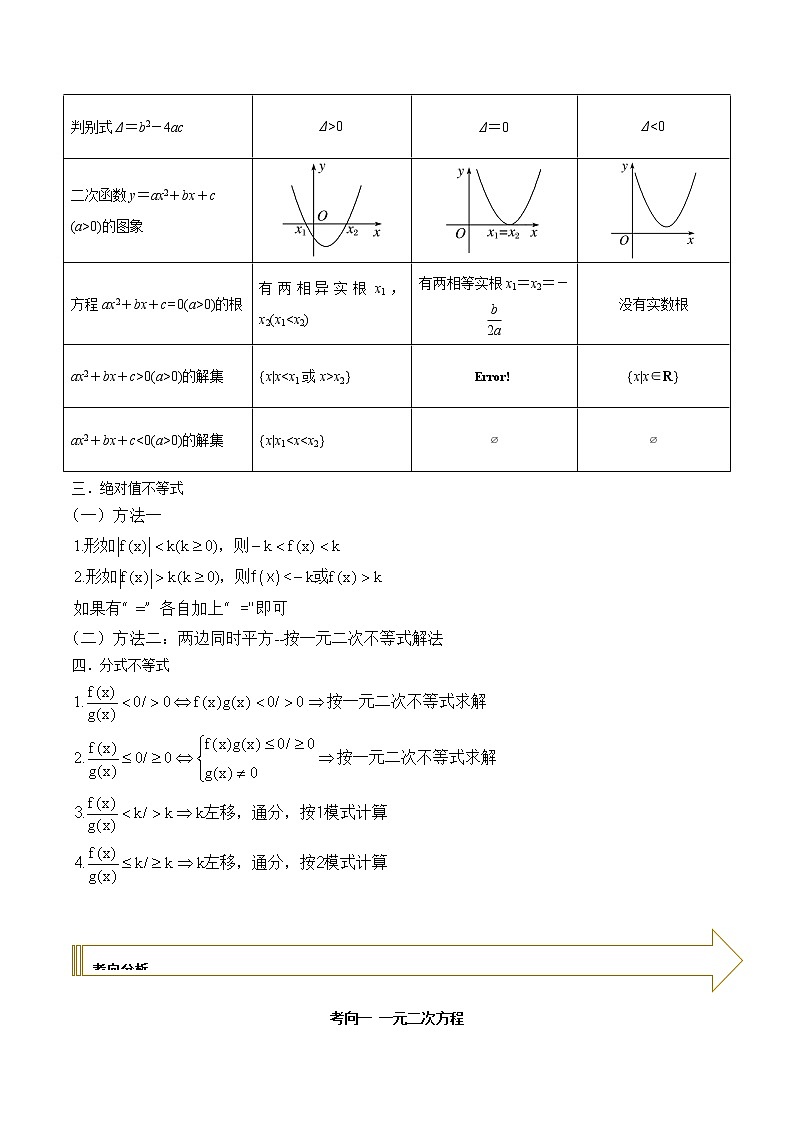 2021年高考艺术生数学基础复习 考点01 方程与不等式的解法（学生版）第2页