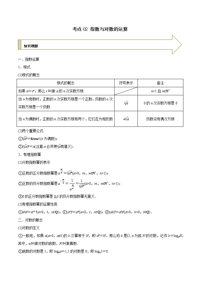 2021年高考艺术生数学基础复习 考点02 指数与对数的运算（教师版含解析） 教案01