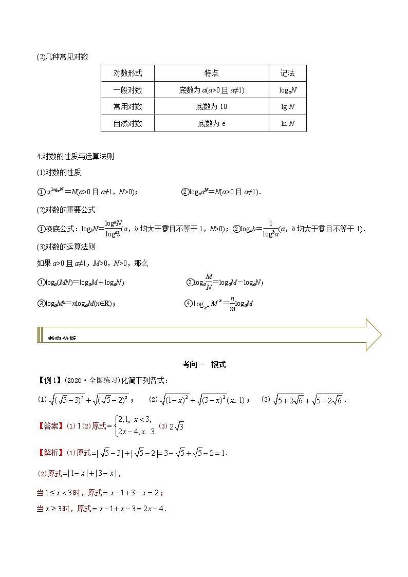 2021年高考艺术生数学基础复习 考点02 指数与对数的运算（教师版含解析） 教案02