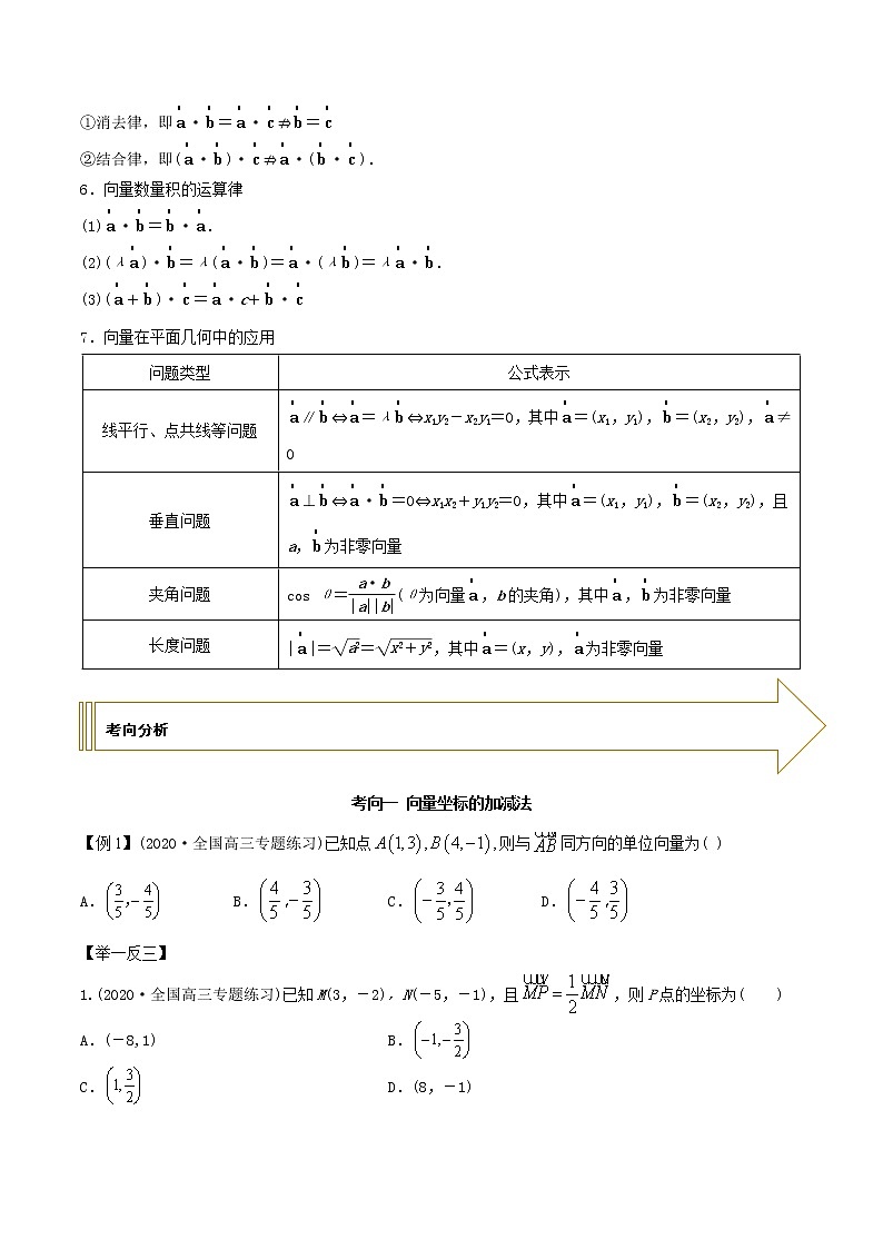 2021年高考艺术生数学基础复习 考点11 平面向量的坐标运算（学生版） 教案02