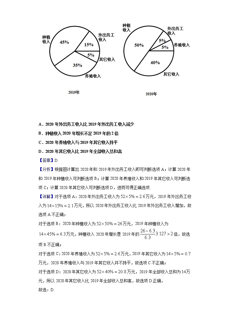 2021届河南省济源（平顶山许昌市）高三第二次质量检测数学（理）试题（解析版）02