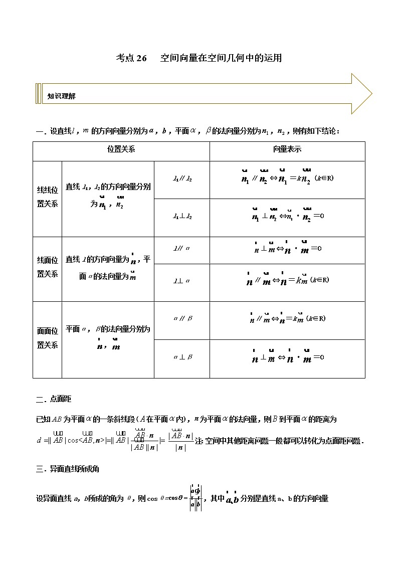 2021年高考艺术生数学基础复习 考点26 空间向量在空间几何中的运用（学生版）第1页