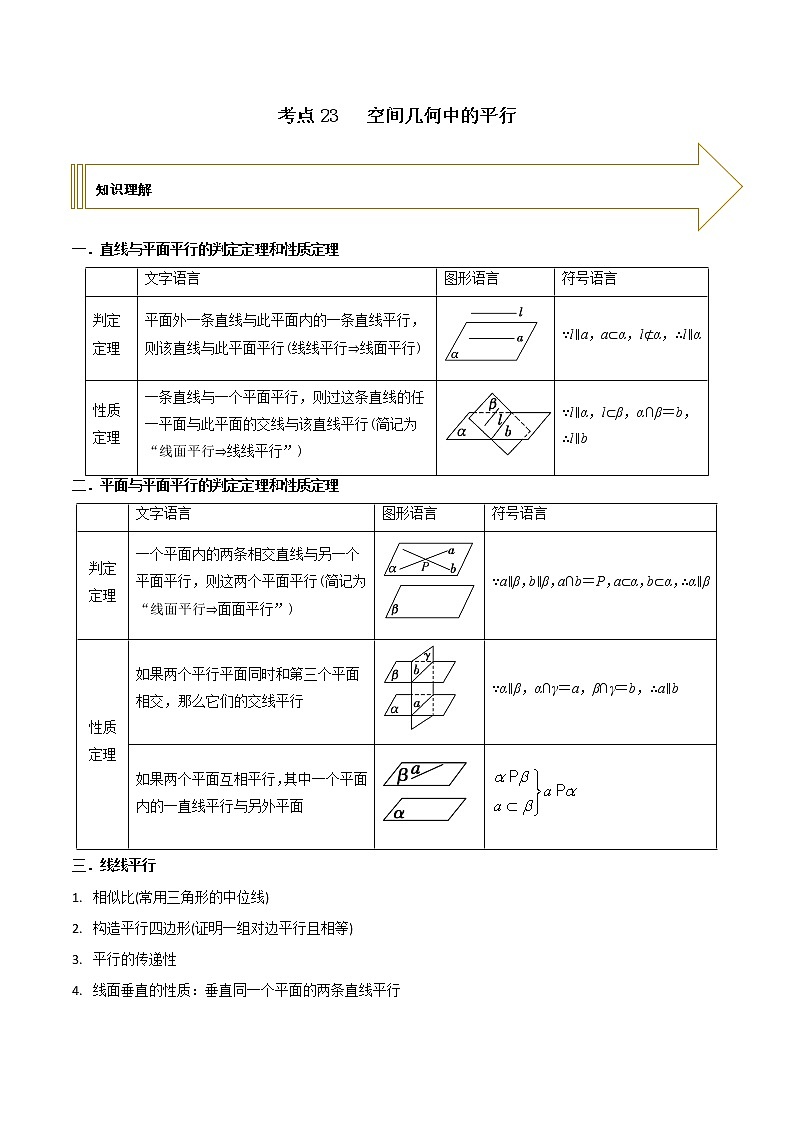 2021年高考艺术生数学基础复习 考点23 空间几何中的平行（学生版）第1页