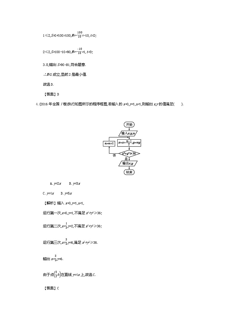 全国版高考数学必刷题：第二十一单元　推理证明、算法初步、复数03