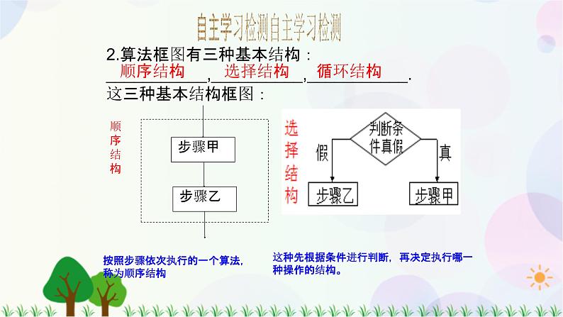1.1.2程序框图与算法的基本逻辑结构-2020-2021学年高中数学同步备课系列（人教A版必修3）第4页