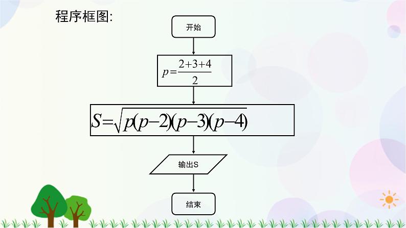 1.1.2程序框图与算法的基本逻辑结构-2020-2021学年高中数学同步备课系列（人教A版必修3）第7页