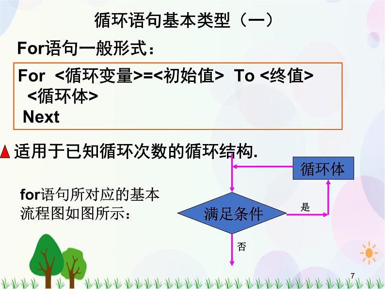 第一章算法初步复习-2020-2021学年高中数学同步备课系列（人教A版必修3） 课件07