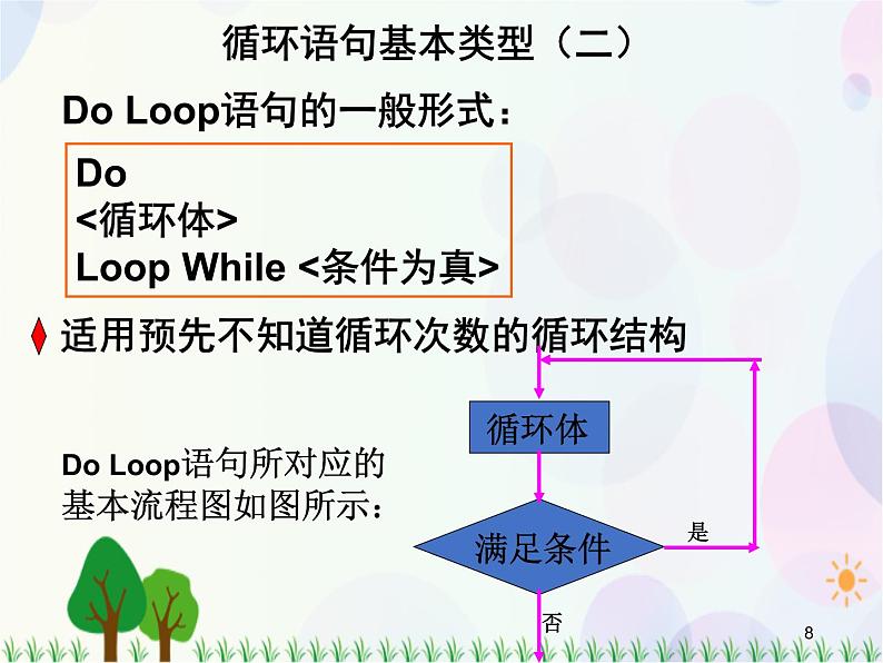 第一章算法初步复习-2020-2021学年高中数学同步备课系列（人教A版必修3） 课件08
