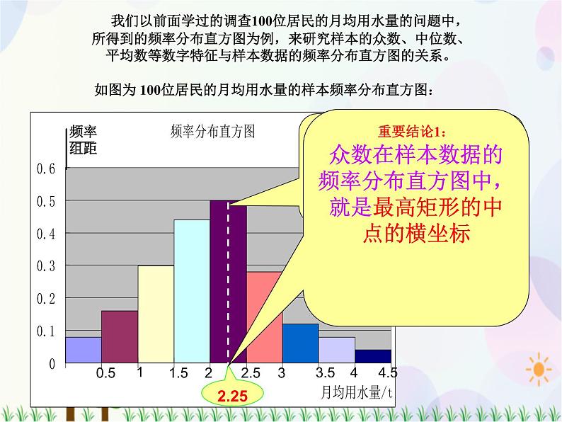 2.2.2用样本的数据特征估计总体的数字特征(第一课时）-2020-2021学年高中数学同步备课系列（人教A版必修3） 课件08