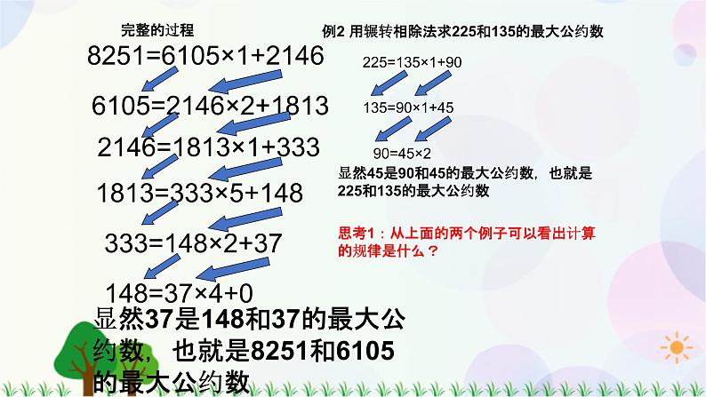 1.3算法案例-2020-2021学年高中数学同步备课系列（人教A版必修3） 课件05