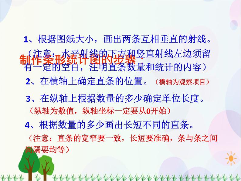 2.2.1用样本的频率分布估计总体分布-2020-2021学年高中数学同步备课系列（人教A版必修3） 课件05