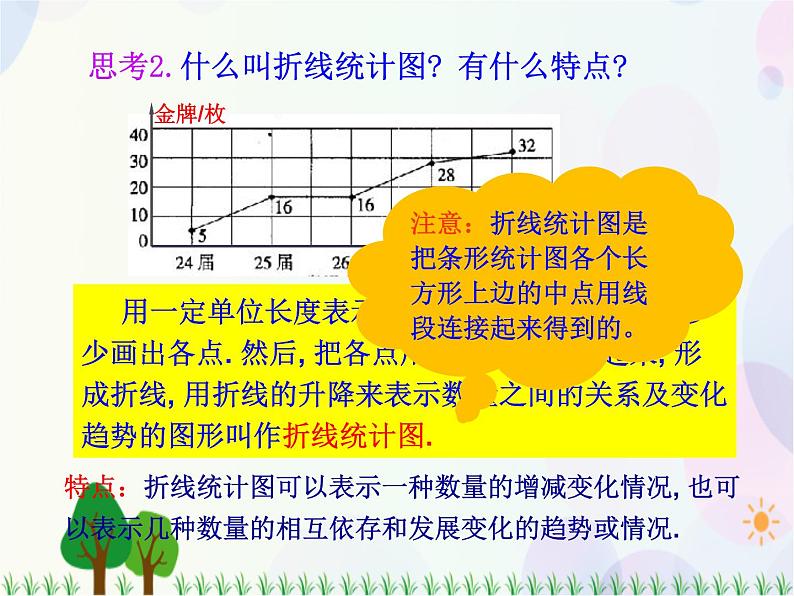 2.2.1用样本的频率分布估计总体分布-2020-2021学年高中数学同步备课系列（人教A版必修3） 课件06