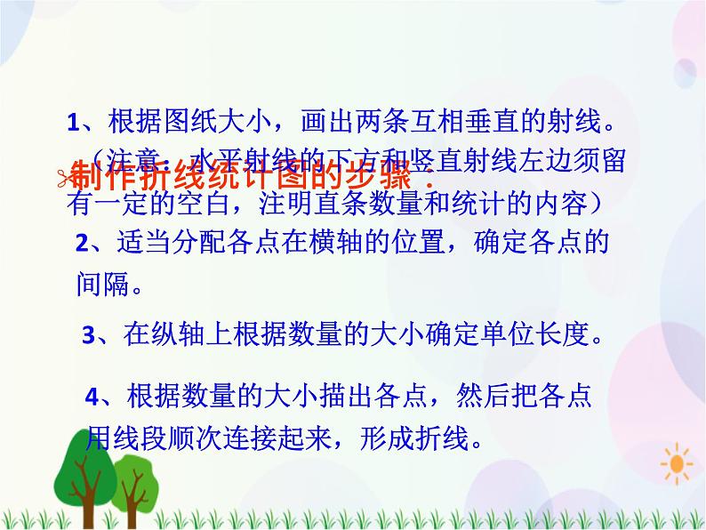 2.2.1用样本的频率分布估计总体分布-2020-2021学年高中数学同步备课系列（人教A版必修3） 课件07